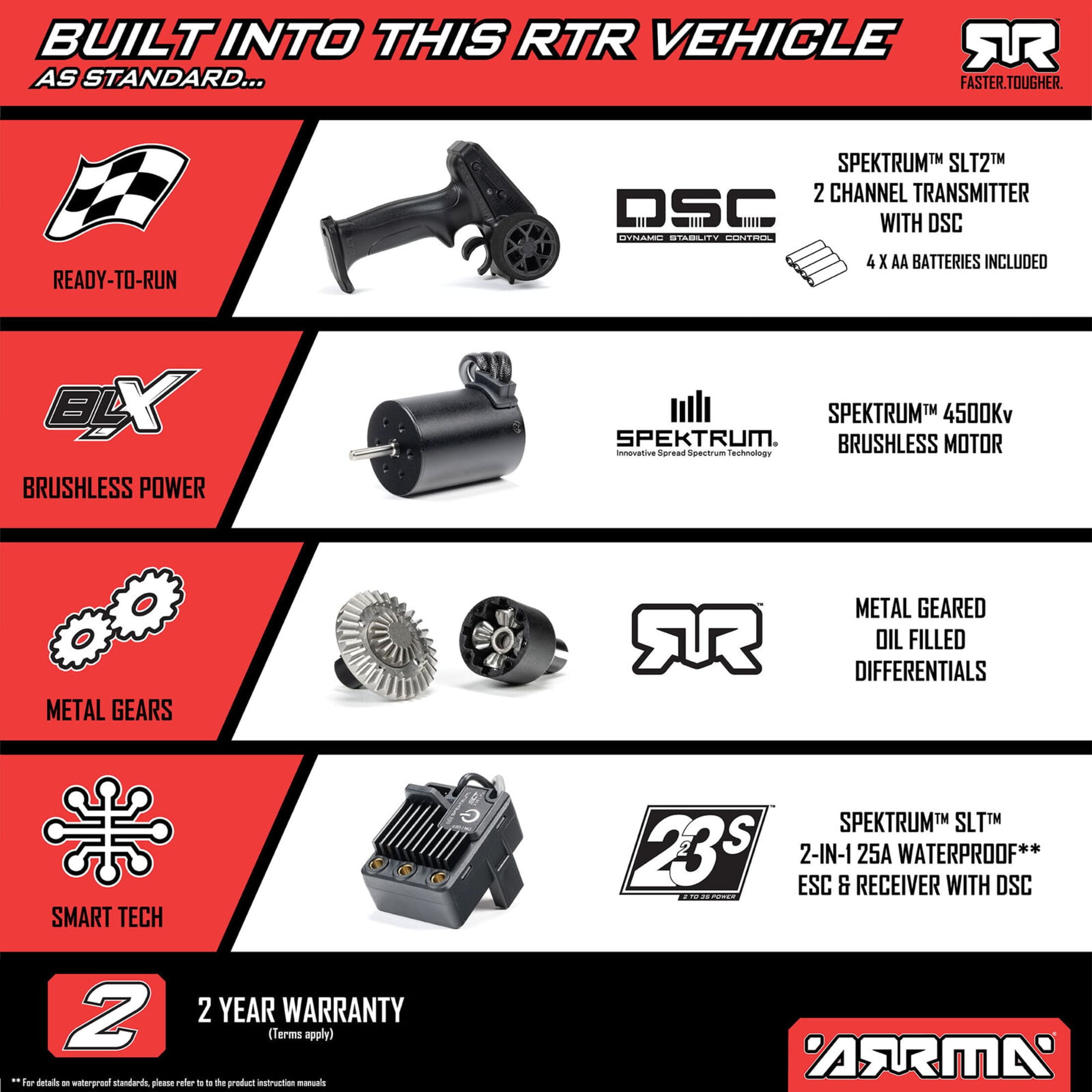 ARRMA RC Buggy Typhon Grom 223S Small Brushless RTR Blau mit Akku und Lader arrma-typhon-grom-small-223s-brushless-elektro-buggy-rtr-akku-lader-blau