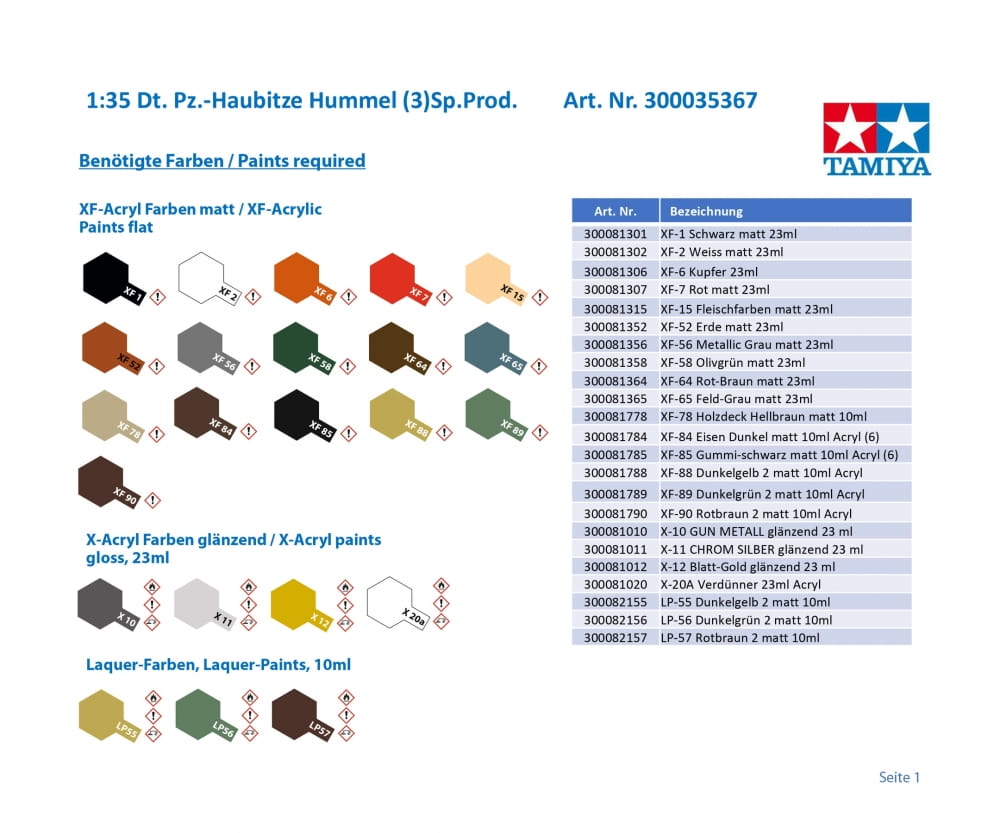 Tamiya Deutsche Panzer Haubitze Hummel (3)Sp.Prod. 1:35 Plastik Modellbau Militär Bausatz