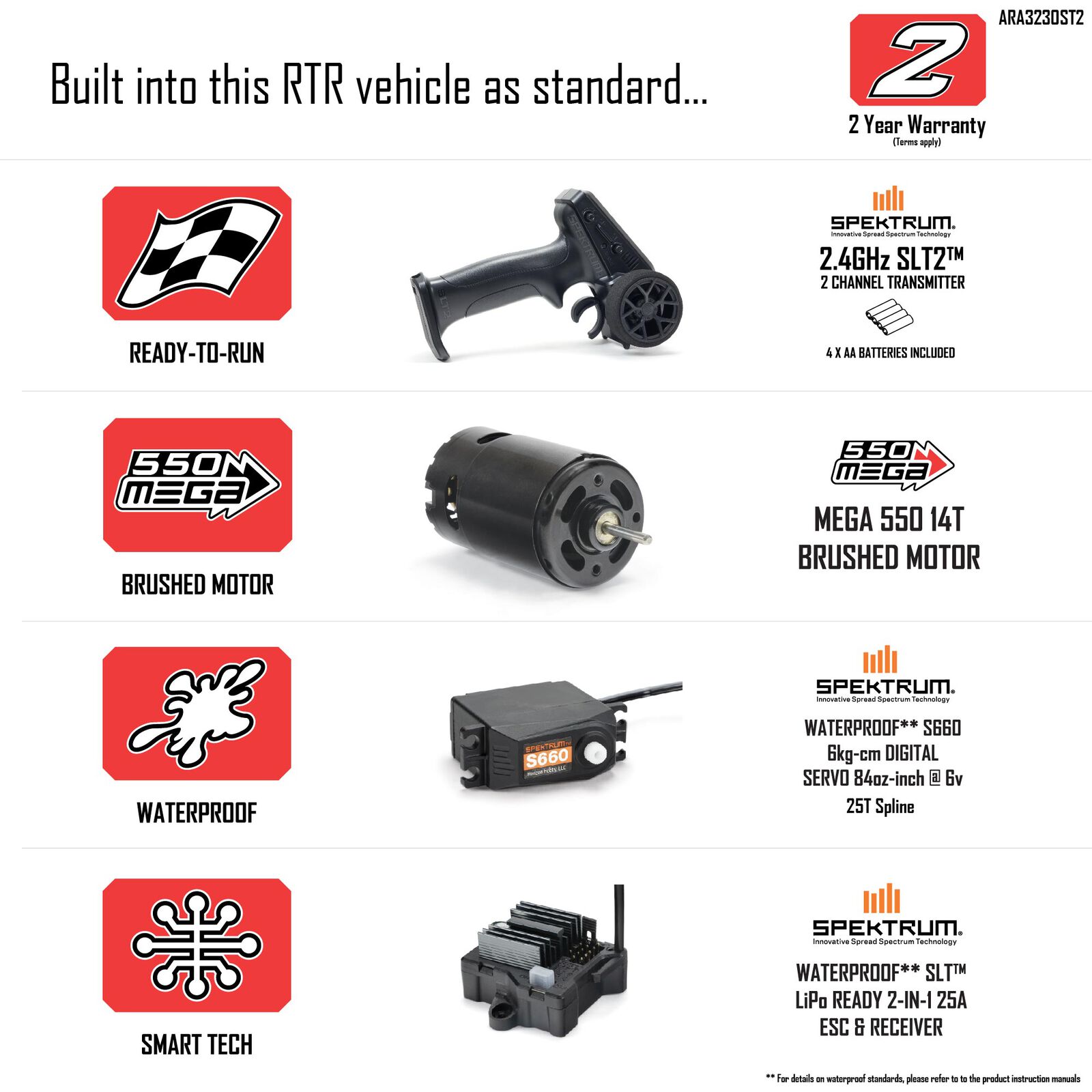arrma gorgon MT RTR 1_10 mit Akku und Ladegeraet